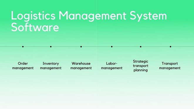Logistics Management System Software